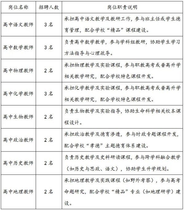 岳陽(yáng)市江南通信職業(yè)技術(shù)學(xué)校有限公司,岳陽(yáng)江南學(xué)校,岳陽(yáng)江南通信學(xué)校,岳陽(yáng)職業(yè)學(xué)校 岳陽(yáng)市江南通信職業(yè)技術(shù)學(xué)校有限公司,岳陽(yáng)江南學(xué)校,岳陽(yáng)江南通信學(xué)校,岳陽(yáng)職業(yè)學(xué)校
